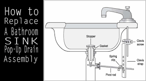 replace a bathroom sink pop up drain