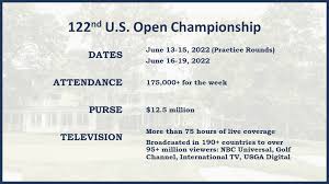U.S. Open Championship 2022 | Brookline, MA - Official Website