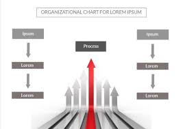 organizational chart maker templates
