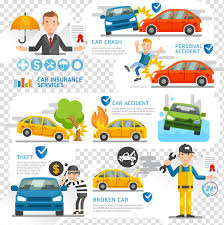 Does home insurance cover repairs to your foundation? Car Repair Art Vehicle Insurance Infographic Health Insurance Fashion Automobile Insurance Business Material Transparent Background Png Clipart Hiclipart