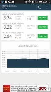 Auto Loan Calculator Rates Android App Playslack Com The