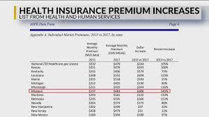 Get covered fast, as soon as the day after application. Kolr10 Kozl On Twitter Rules Changing For Short Term Health Insurance Https T Co Szfmksql3i
