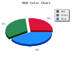 6d87a8 Hex Color Rgb 109 135 168 6d87a8 Color Codes