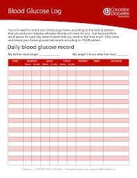 Kostenloses Blood Glucose Level Recording Chart