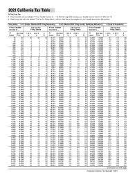 tax schedule 2023 fill out sign