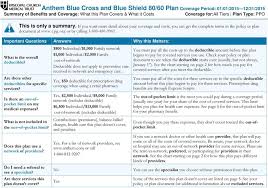 Anthem Blue Cross And Blue Shield 80 60 Plan Coverage Period