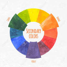 Handmade Color Wheel Secondary Colors Chart Vector Illustration