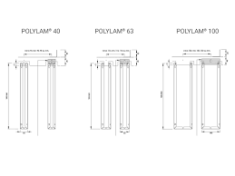 polylam vertical baffle system