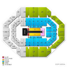 Rupp Arena Seating Charts Upholstered Dining Chairs