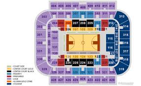 Mecca Uw Milwaukee Panther Arena Pt 1 Milwaukee
