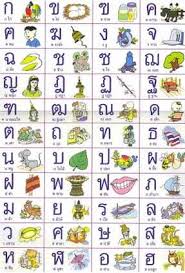 Thai Alphabet Description And Sounds