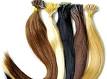 Prix et dure de tenue de rajouts? : Forum Cheveux - auFeminin