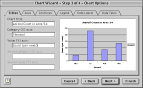 graphing with excel bar graphs and