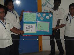 Inter House Poster Making Competition Hindustan