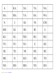 Japanese Alphabet Chart 1 Free Templates In Pdf Word