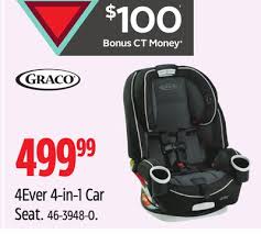 Graco 4ever 4 In 1 Car Seat Canadian