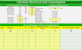 electrical unit consumption and energy