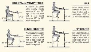 Bar Stool Height Chart Bar Stool Buying Guide From Bar Stool