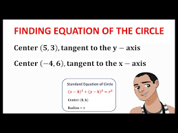 Equation Of Circle Tangent To Y Axis