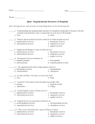 Organizational Structure Of A Hospital 1