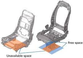 automotive monopost seat strength