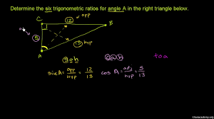 Introduction to trigonometrypractice this lesson yourself on khanacademy.org right now: Right Triangles Trigonometry Math Khan Academy