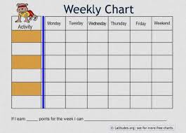 Toilet Training Schedule Chart Potty Training Schedule Chart
