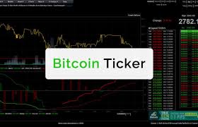 Bitcoin Ticker Real Time Cryptocurrency Data Graphs Charts