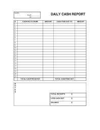 Cash Out Form Template Cash Register Till Balance Shift Sheet In Out
