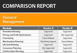 Compare Scm Tools Comparison Reports Evaluation Templates