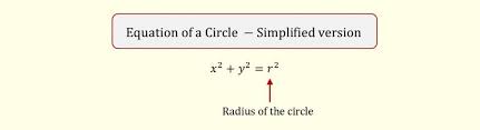 equation of a circle maths revisited