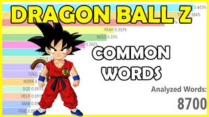 The reason why the viewer can relate to the characters is because each character has their own persona. Dragon Ball Z Most Common Words Youtube