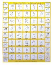 A Chart Of Asl Handshapes Asl Sign Language Sign Language