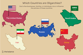 Oligarchy Countries List Examples History