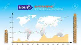 Bitcoin Monthly Price Chart Digital Money Logo Exchange Investment