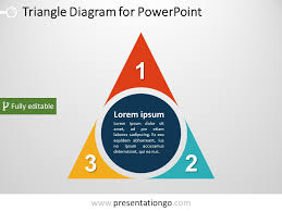 Triangle Powerpoint Diagram Presentationgo Com