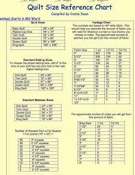 The World Of Longarm Quilting Quilt Size Reference Chart