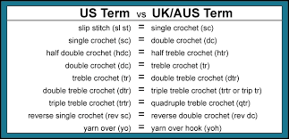 Us To Uk Stitch Conversion Guide Crochet 365 Knit Too