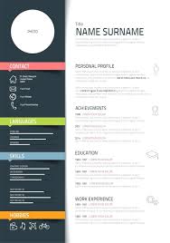 Resume Resume Graphic Designer Sample Job Description Personal