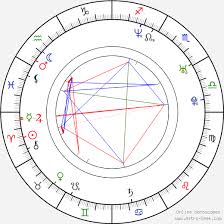 Zach Braff Birth Chart Horoscope Date Of Birth Astro