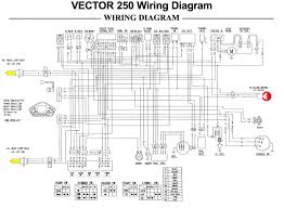 Kawasaki barako 175 service manual pdf harg5kb1sm12. Eton Viper Jr 40cc Ignition Wiring Diagram Wiring Diagrams Exact Belt
