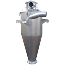 A dust collector is a system used to enhance the quality of air released from industrial and commercial processes by collecting dust and other impurities from air or gas. Cyclone Dust Collector Hct Schenck Process Holding Gmbh