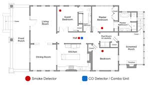 carbon monoxide detector requirements