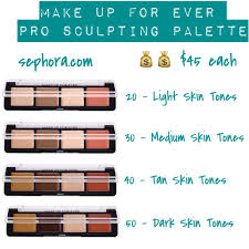 10 contour palettes celebrity makeup