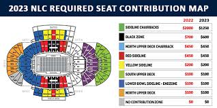 nlc seating contributions penn state