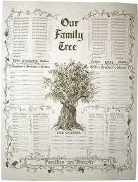 Free Printable Family Charts Our Family Tree Families