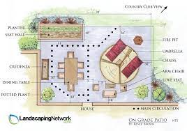 Furniture designs extend to the outdoor spaces too. Patio Layout Ideas Landscaping Network