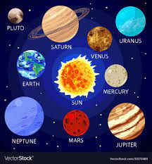 cartoon planets solar system with names