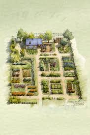 large vegetable garden planning sle