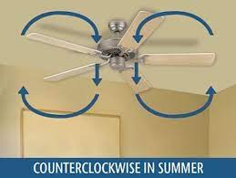 ceiling fan not cooling it might be